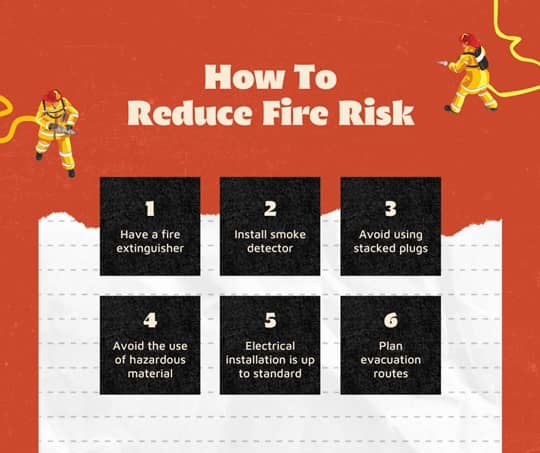 How to reduce fire risk at home